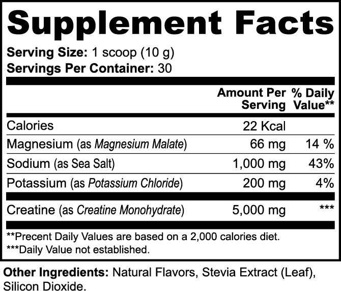 Creatine + Hydration